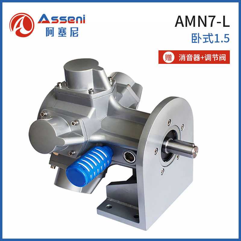 AMN7-IEC圓法蘭活塞式氣動馬達-無錫阿塞尼科技有限公司